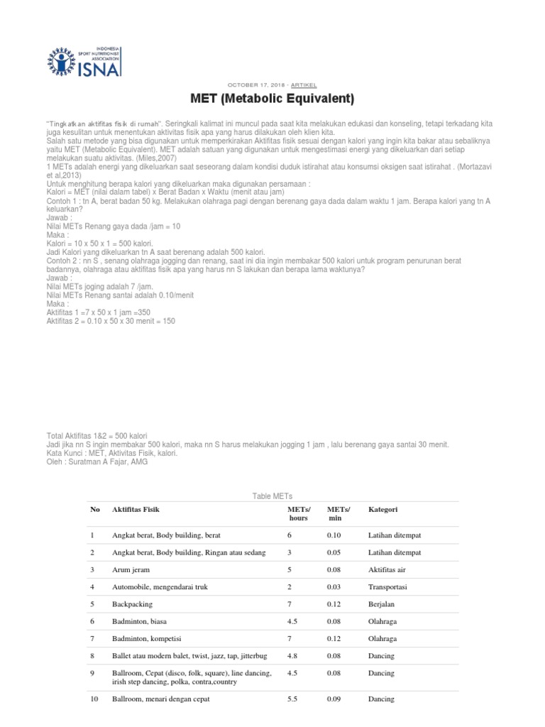 Memahami METs untuk Aktivitas Fisik | PDF