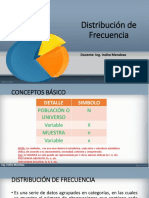 Distribución de Frecuencia