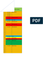 Daftar Hadir Seminar - 14122019