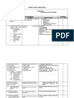 FORM-03 A Juliana PRINT (Cheklist Observasi)