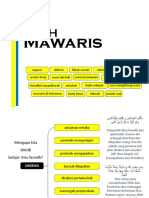 Materi Faraidh