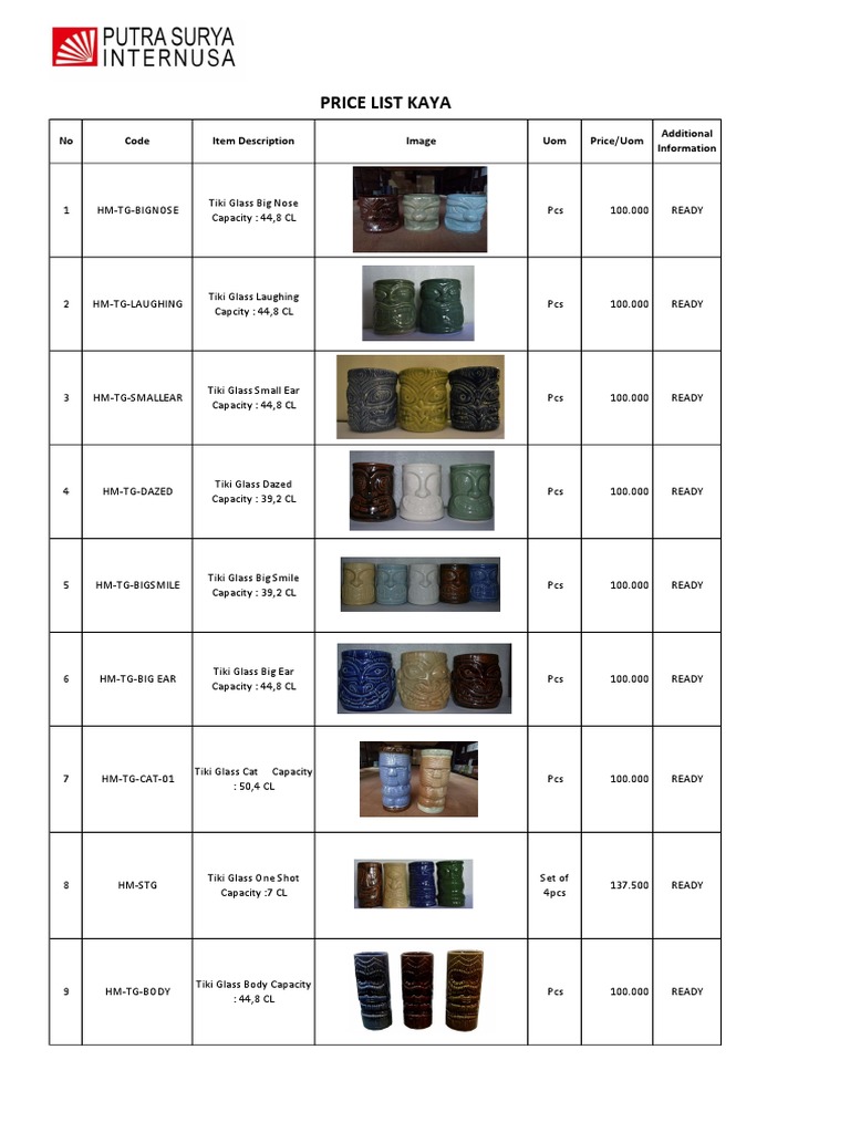 Price List Kaya | PDF | Cooking