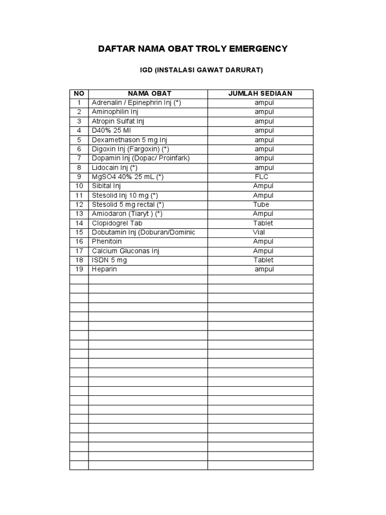 Daftar Nama Obat Troly Emergency | PDF | Clinical Medicine | World ...