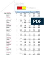 Pagcor Evacuation Center Computation of Electricity Consumption