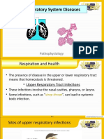 Respiratory System Diseases: Pathophysiology