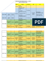 Rundown Kelas 1-3