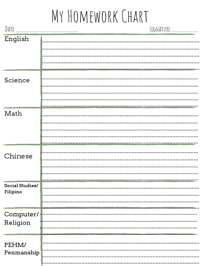 Homework Chart.220321 | PDF | Career & Growth | Language Arts & Discipline
