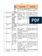 S. No. Words Hindi Synonyms Usages in English Usages in Hindi 1. Abandon the SECL Had to ... ( PDFDrive )