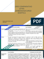 Leyes bioéticas Colombia vs fundamentos ética médica