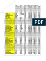 Daftar Frozen Food