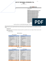 Surat KPI Mantri B.32.e