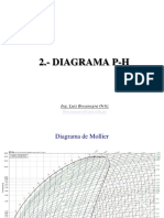 Presentacion Diagrama P-H