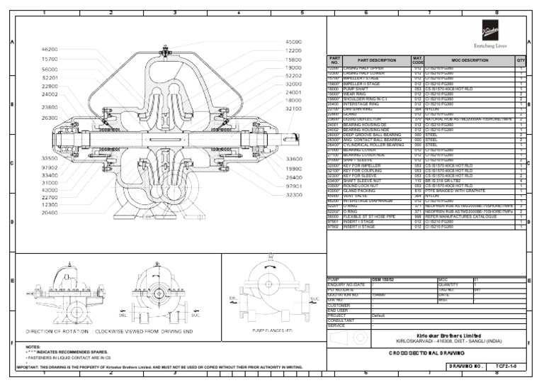 DSM 150 52 in Full Dia Impeller | PDF