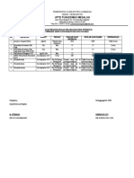 4.2.3.4 Evaluasi