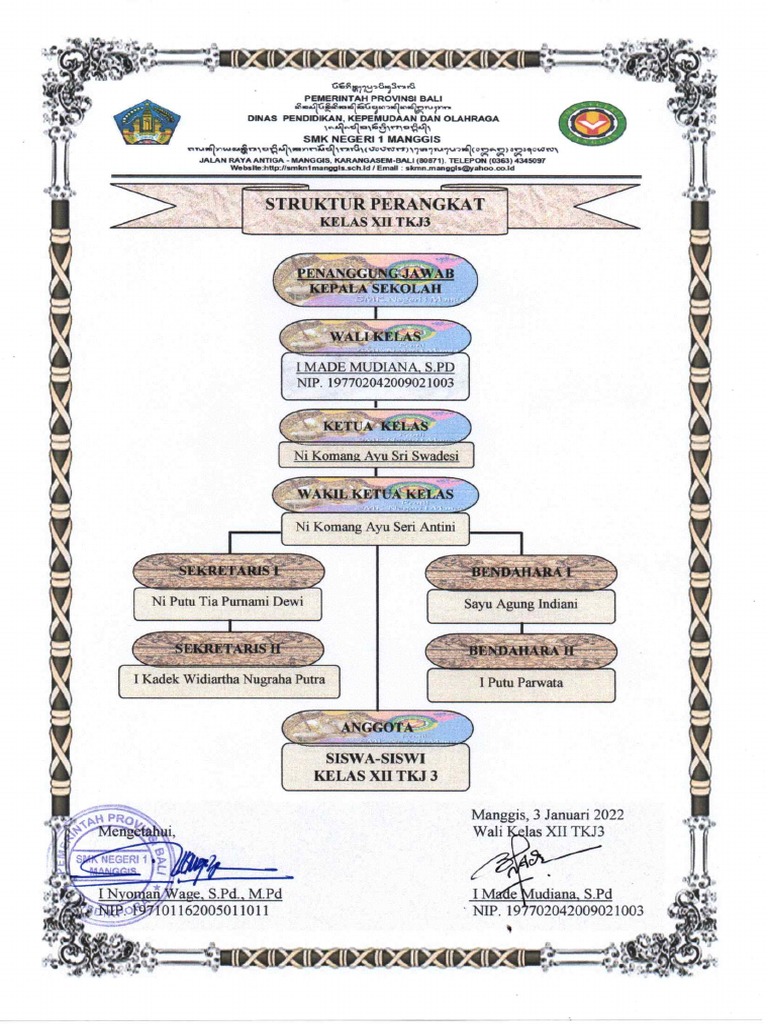 Contoh Administrasi Kelas | PDF