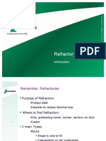 Refractory Introduction: Purpose, Types, Requirements and Factors Affecting Lifetime