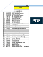 List SR-WO Baubau