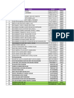 Senarai Nama Perbarisan Emerald 2022 10hb