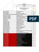 CDD HR Proficiency Mapping