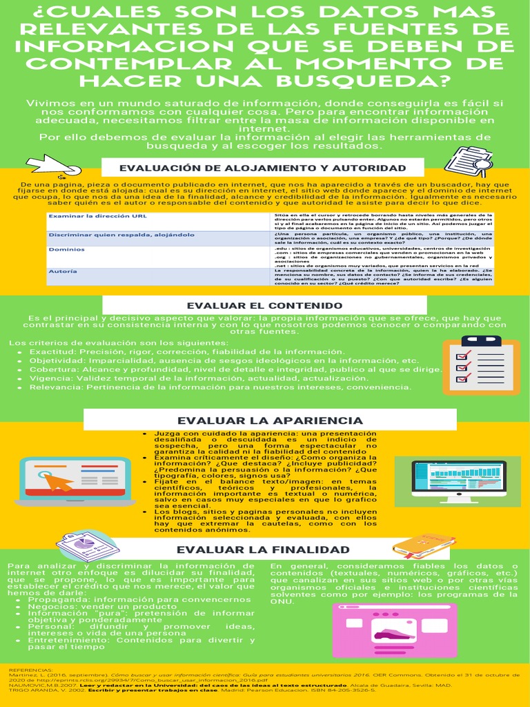 Criterios para Fuentes Confiables en Internet | PDF | Información ...