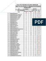 Department of Electronics & Communication Engineering: N.S.S. Polytechnic College, Pandalam