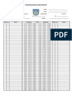 Commissioner Game Report