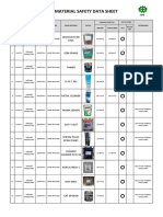 O O O O O O O O O O O O: List Material Safety Data Sheet