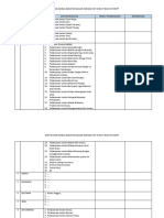 Daftar Kegiatan HUT RI Dan HUT BNPP Di PLBN ARUK