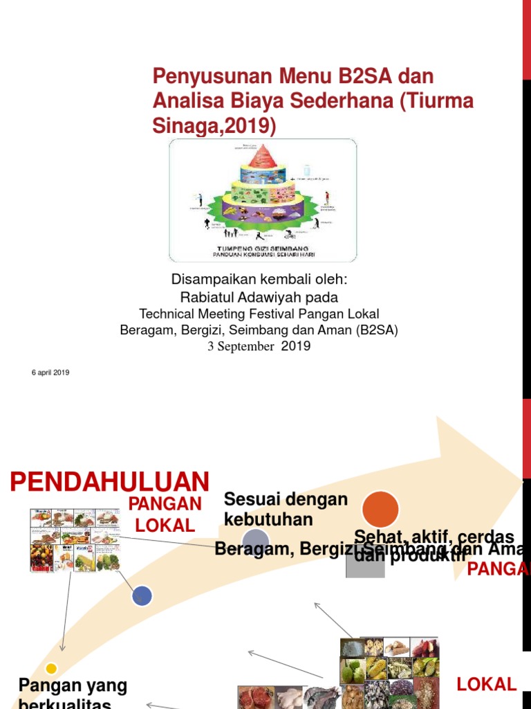 Menu B2SA: Panduan Penyusunan dan Biaya | PDF