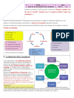 Cour Sur Le Cycle de Vie