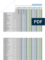 Bid Tabulation: Engineer's Estimate Contractor A Contrator B Contractor C Contractor D