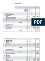 Bill of Materials Format