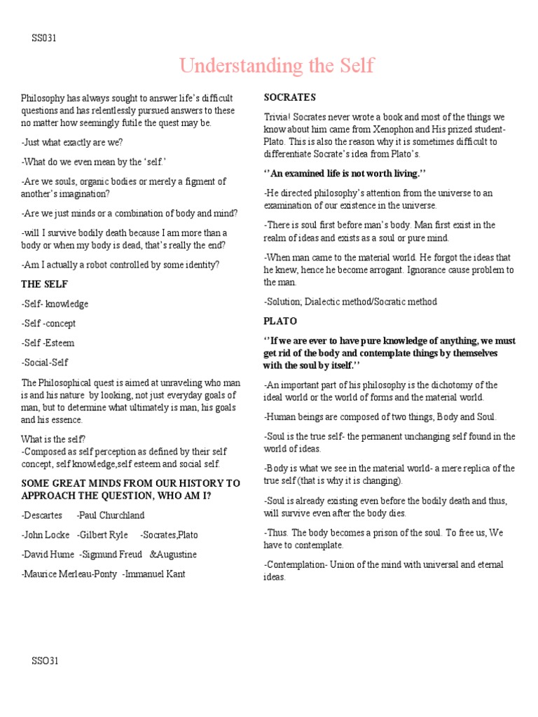 Understanding The Self Introduction