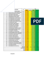 Daftar Nilai Pts Gasal 2021 2022 Fixed