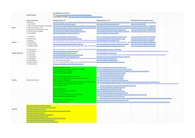 Function Overloading in Python - Scaler Topics