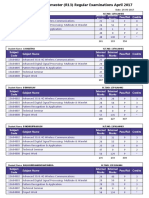 IV-II Regular Results