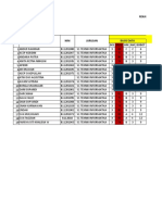 Latihan Database Sederhana 2 @citra