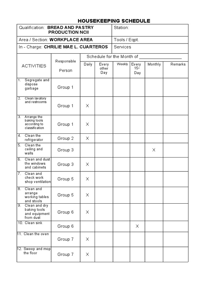 Housekeeping Schedule: Production Ncii | PDF | Housekeeping | Baking