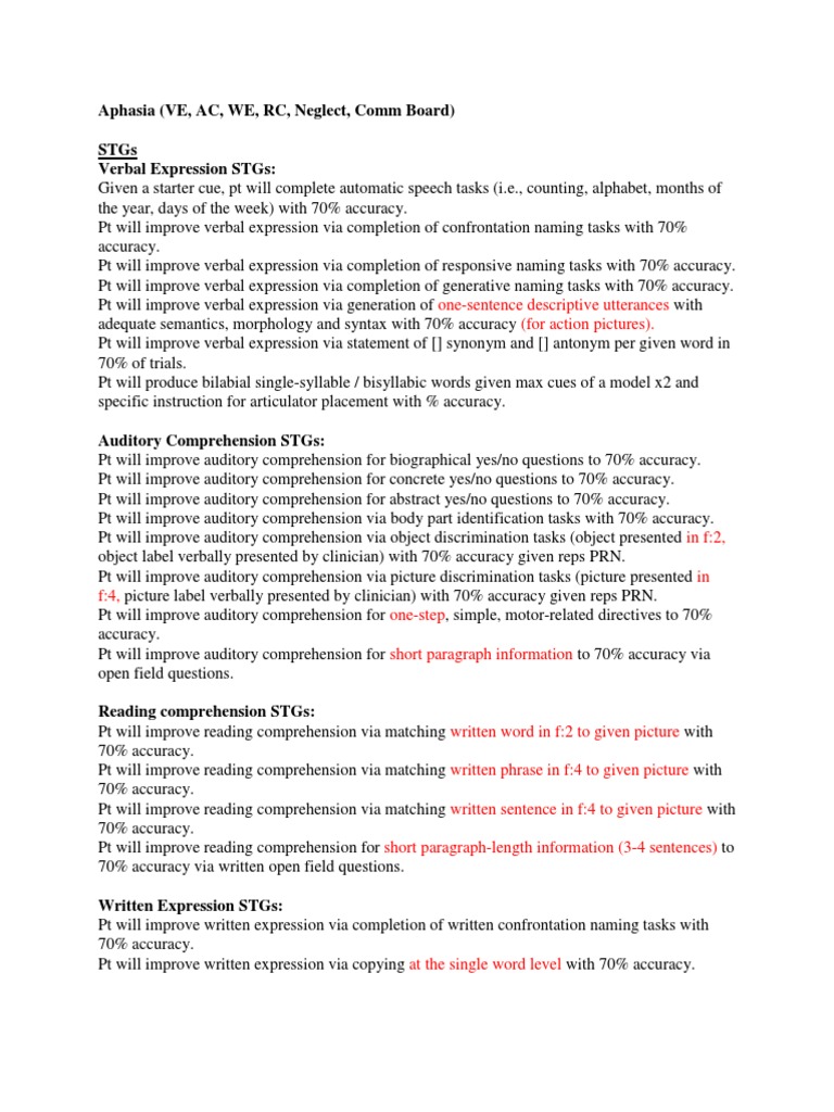 aphasia goals for speech therapy