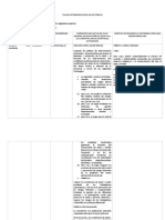 Ley 1562/12 y El Decreto 1477/14