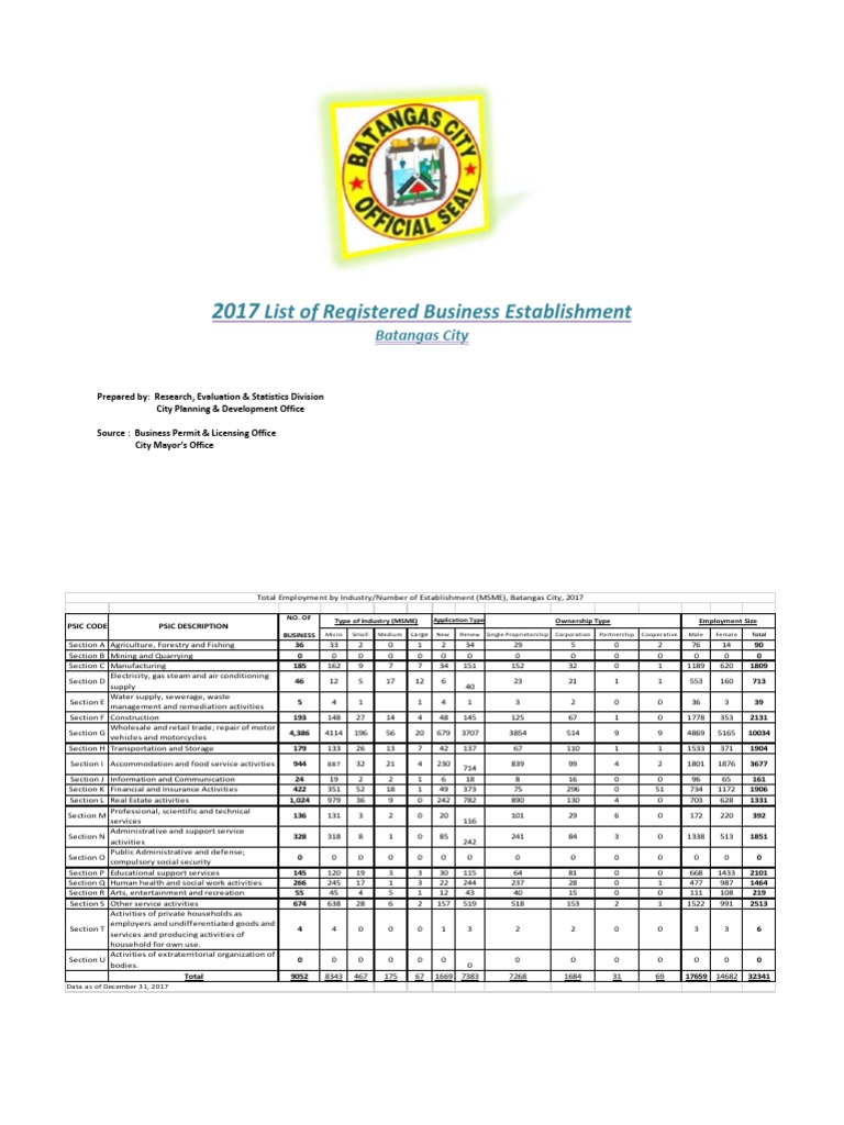 Business Establishment CY2017, PDF