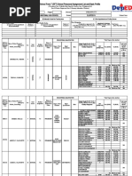 School Form 7 SF7 School Personnel Assignment List and Basic Profile 1