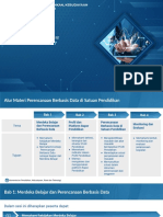 1.materi Kebijakan Merdeka Belajar Dan Perencanaan Berbasis Data SMP - Rev