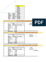 Reglas de Adicion-Data