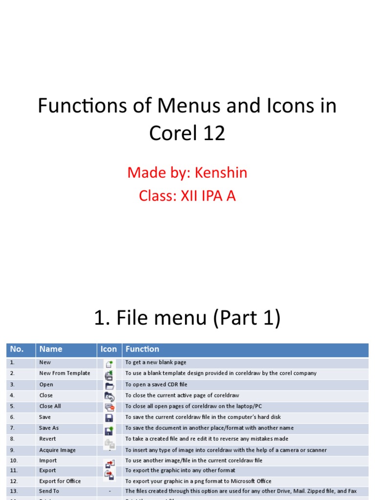 Functions of Menus and Icons in Corel 12 Kenshin Koman XII IPA A PDF