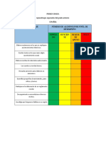 Aprendizajes Fundamentales Del Grado Anterior