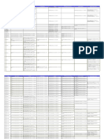 Created Bygeneralplus Product Data Center 2022/08/25: Documents Version Summary