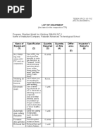 Smaw List of Equipment Tesda-Op-Co-01-F13