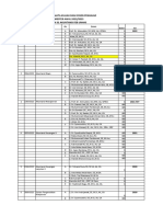 Pembagian MK dan Dosen Akuntansi 2022/2023