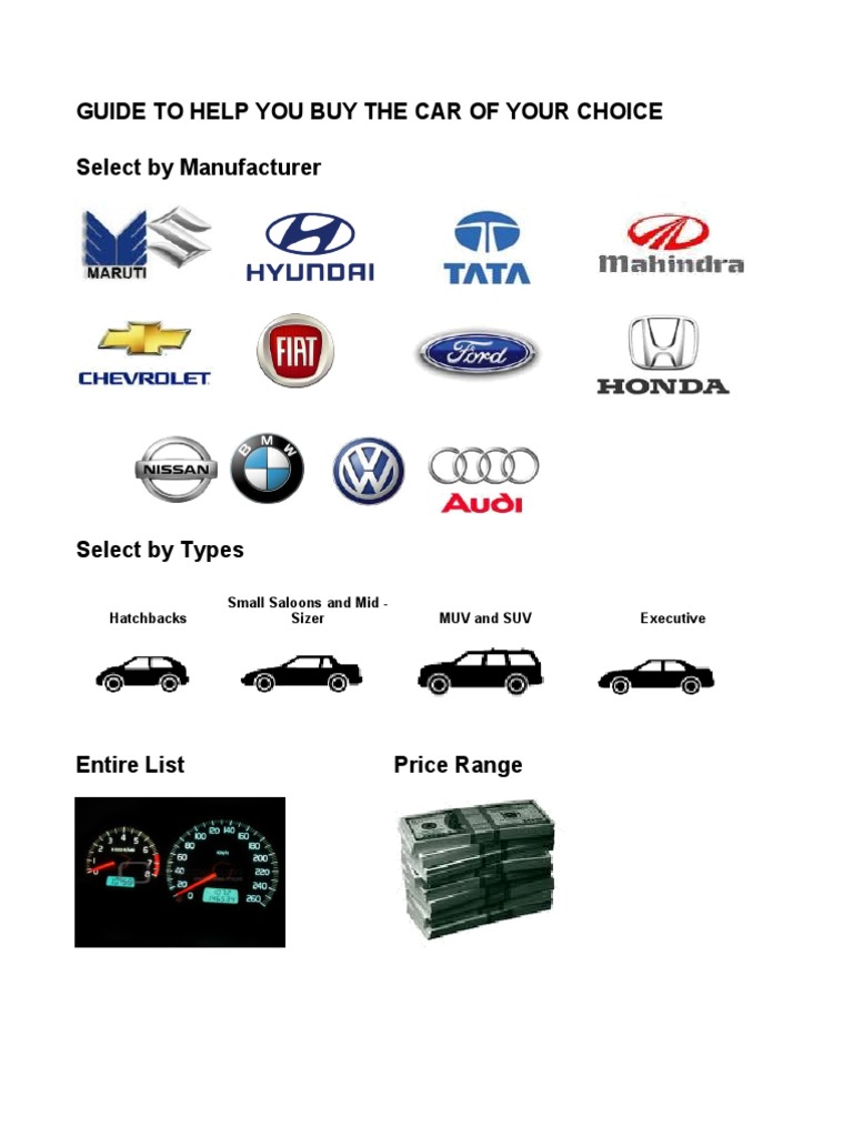Car Buying Guide by Type and Price | PDF | Business | Computers